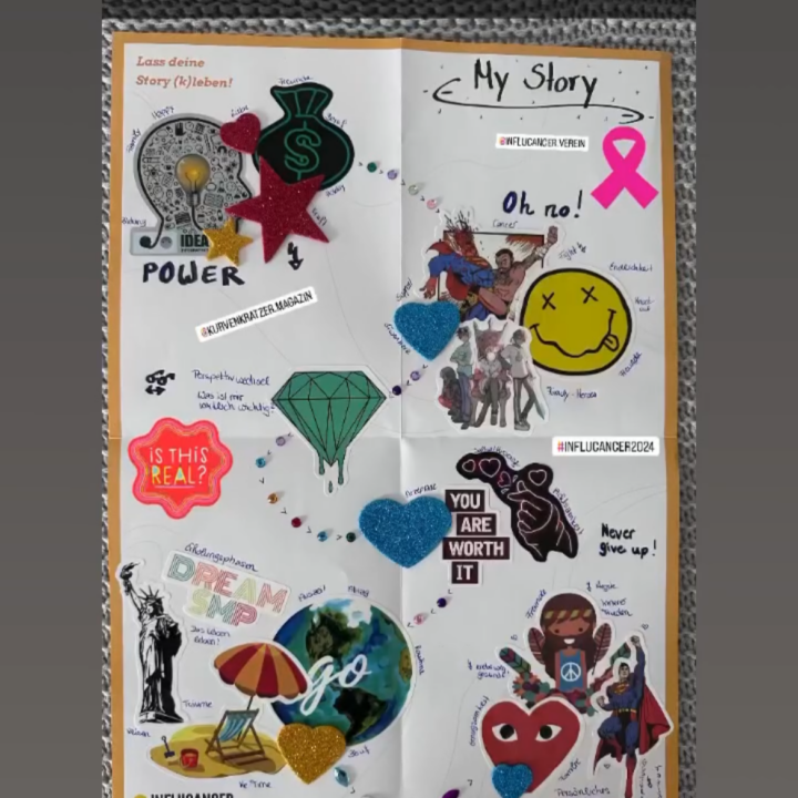  Inlfucancer InfluCancer Community 
